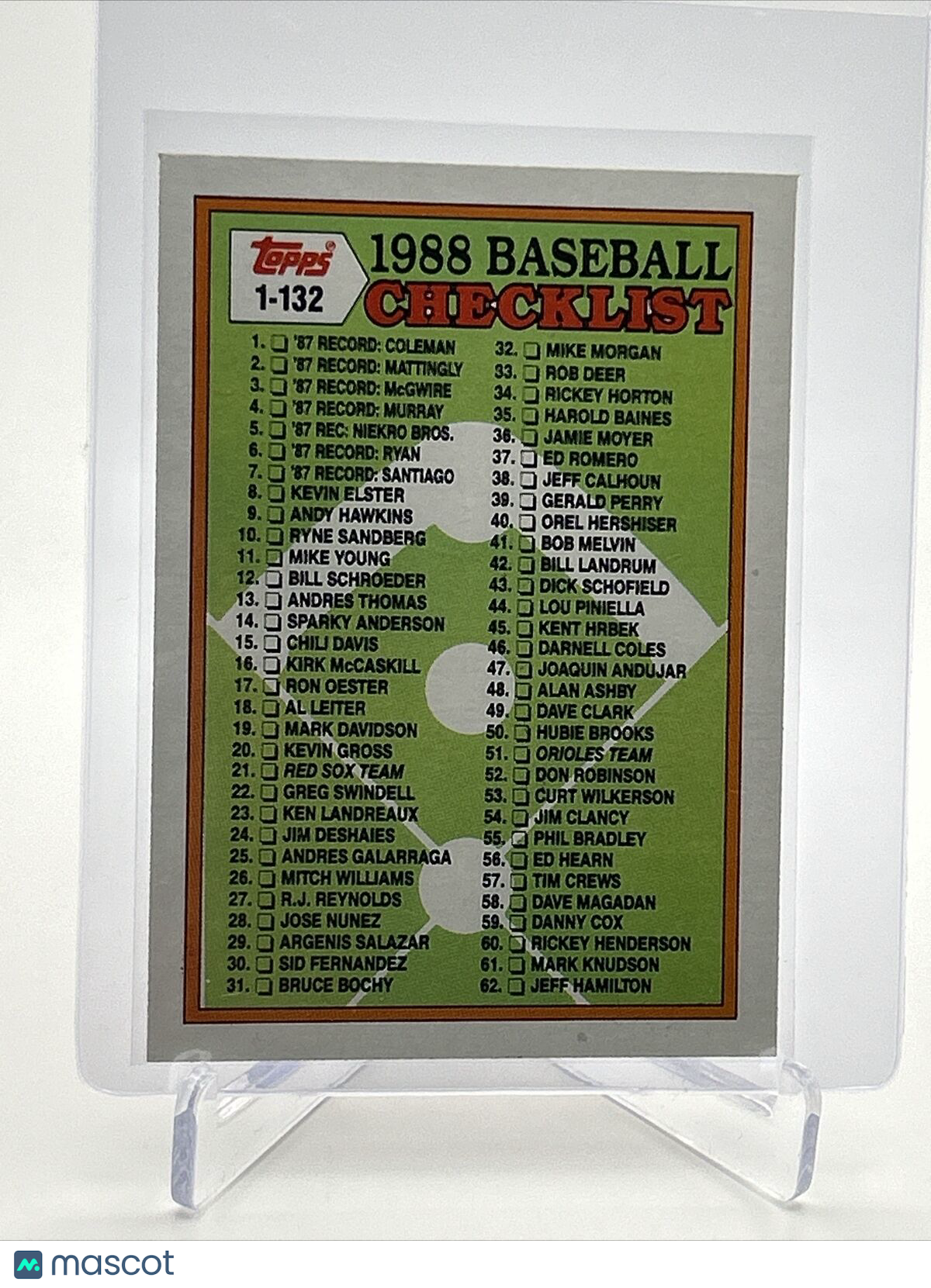 1988 Topps Checklist: 1-132 Baseball Card #121 Mint FREE SHIPPING