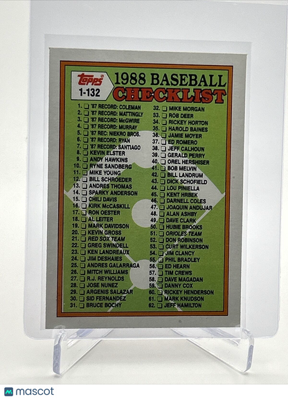 1988 Topps Checklist: 1-132 Baseball Card #121 Mint FREE SHIPPING