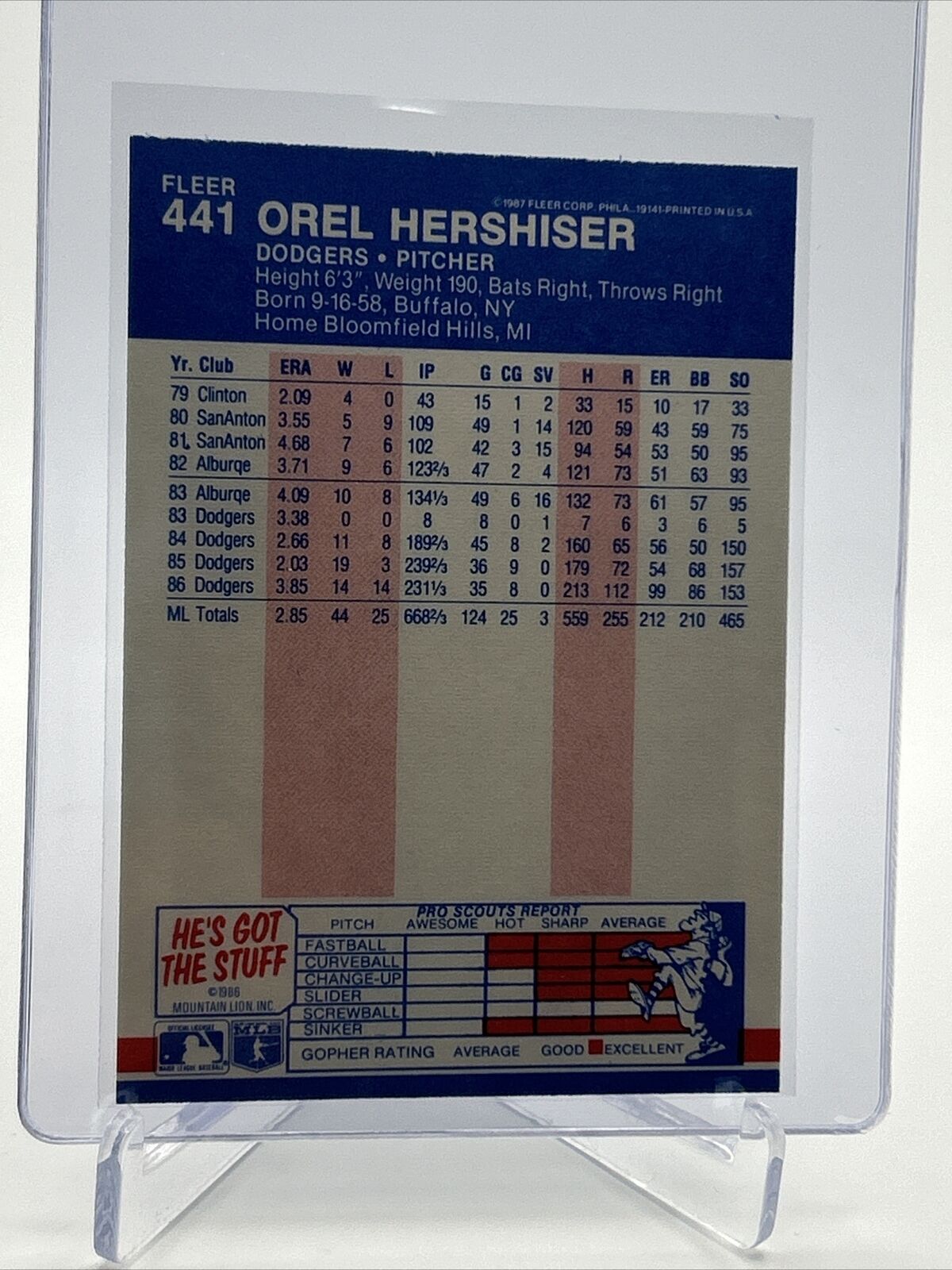 1987 Fleer Orel Hershiser Baseball Card #441 Mint FREE SHIPPING