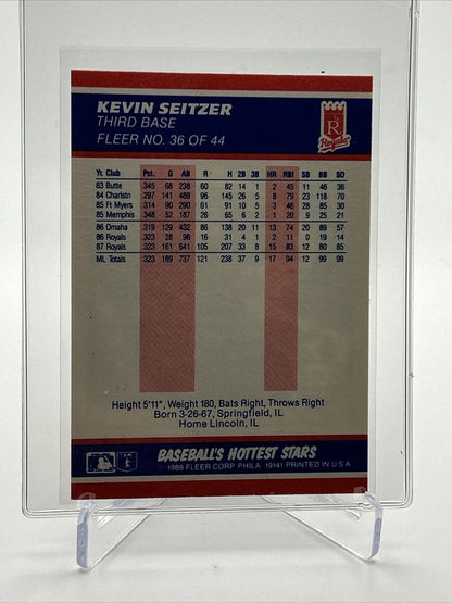 1988 Fleer Hottest Stars Kevin Seitzer Rookie Card #36 NM-MT FREE SHIPPING