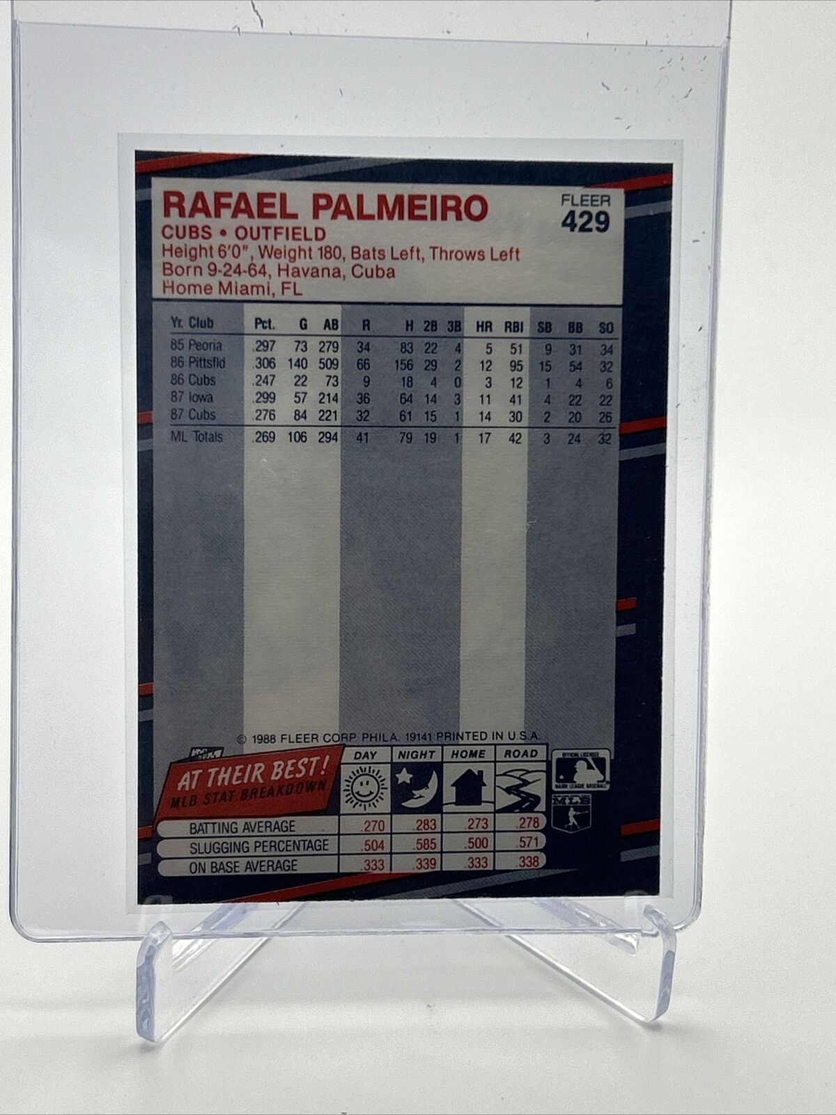 1988 Fleer Rafael Palmeiro Baseball Card #429 Mint FREE SHIPPING