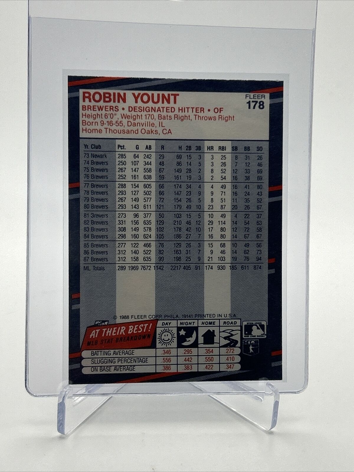 1988 Fleer Robin Yount Baseball Card #178 Mint FREE SHIPPING