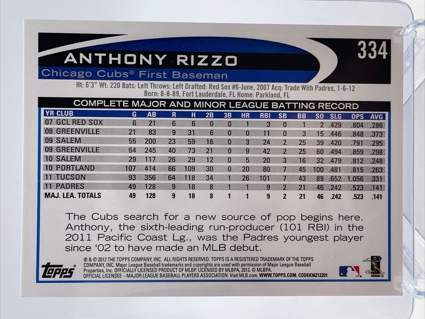 2012 Topps Anthony Rizzo Baseball Card #334 Mint FREE SHIPPING