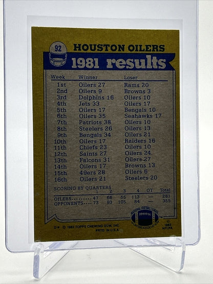 1982 Topps Oilers 1981 Team Leaders Football Card #92 NM-MT FREE SHIPPING