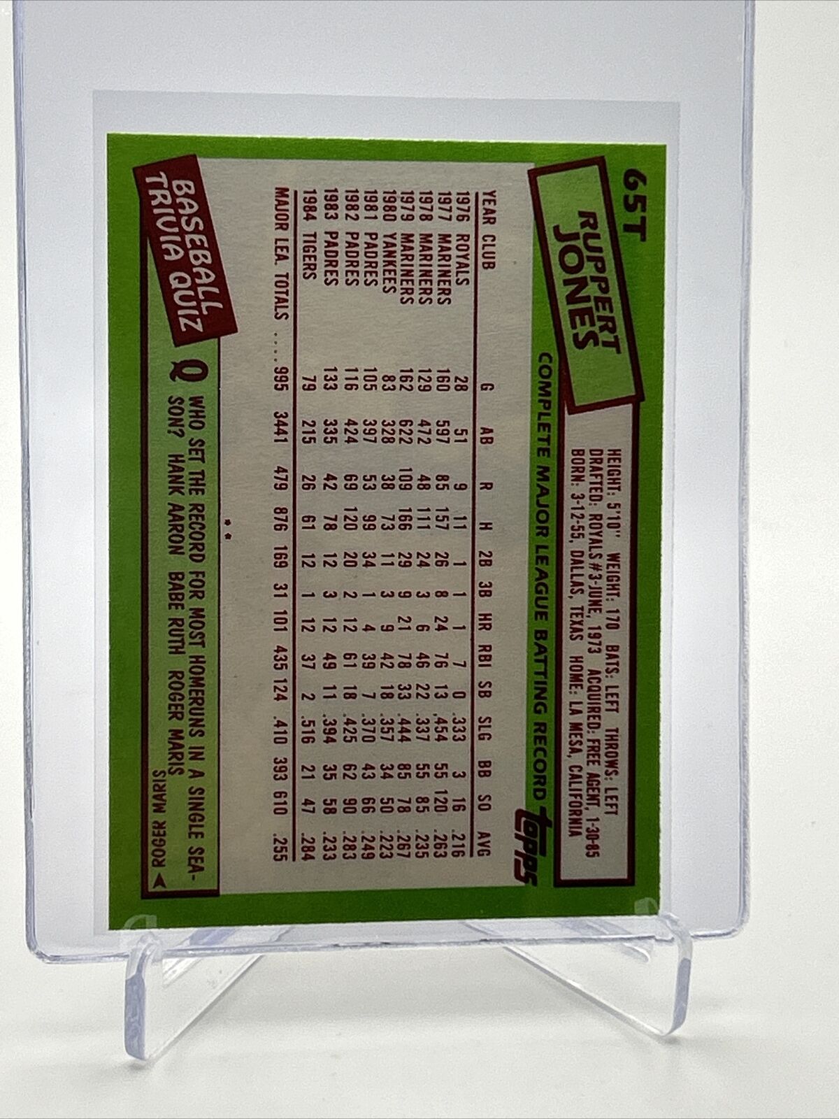 1985 Topps Traded Ruppert Jones Baseball Card #65T NM-MT FREE SHIPPING