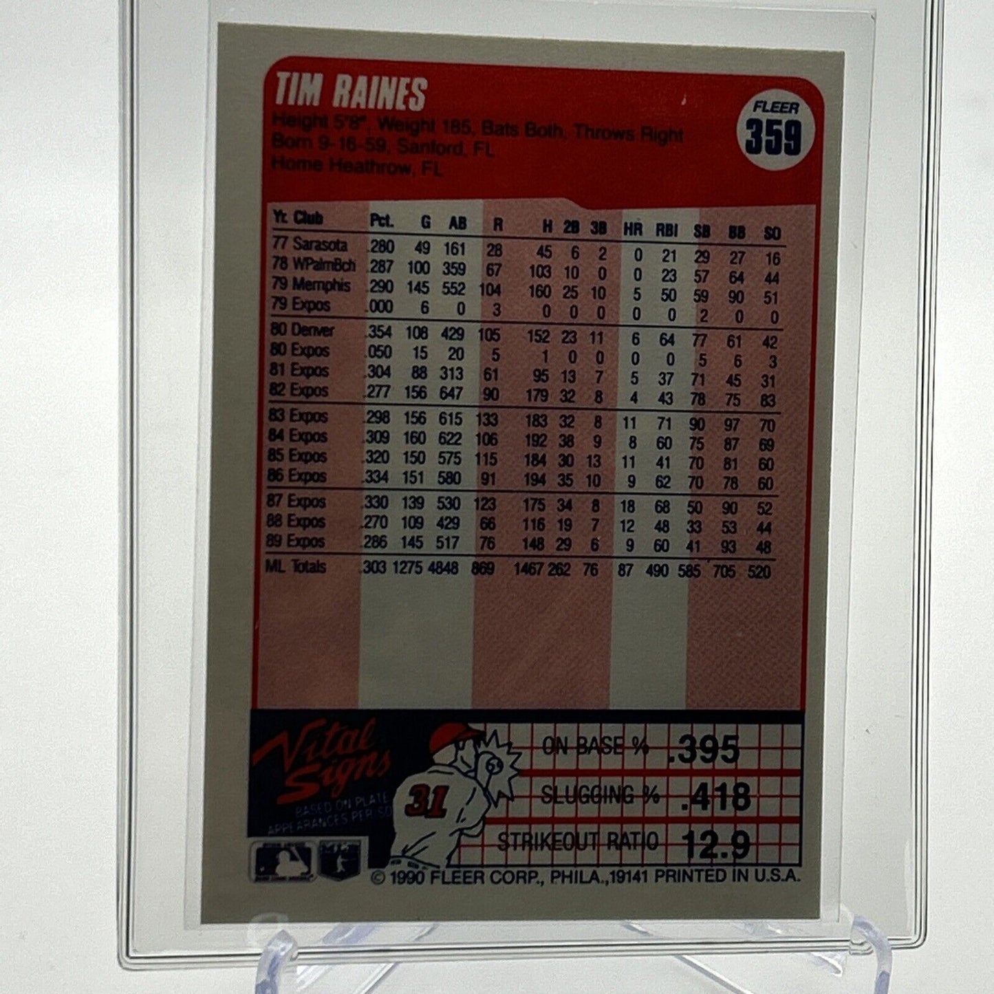 1990 Fleer Tim Raines Baseball Card #359 Mint FREE SHIPPING