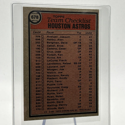 1981 Topps Houston Astros Checklist Baseball Card #678 NM-Mint FREE SHIPPING