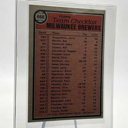 1981 Topps Milwaukee Brewers Checklist Baseball Card #668 NM-Mint FREE SHIPPING