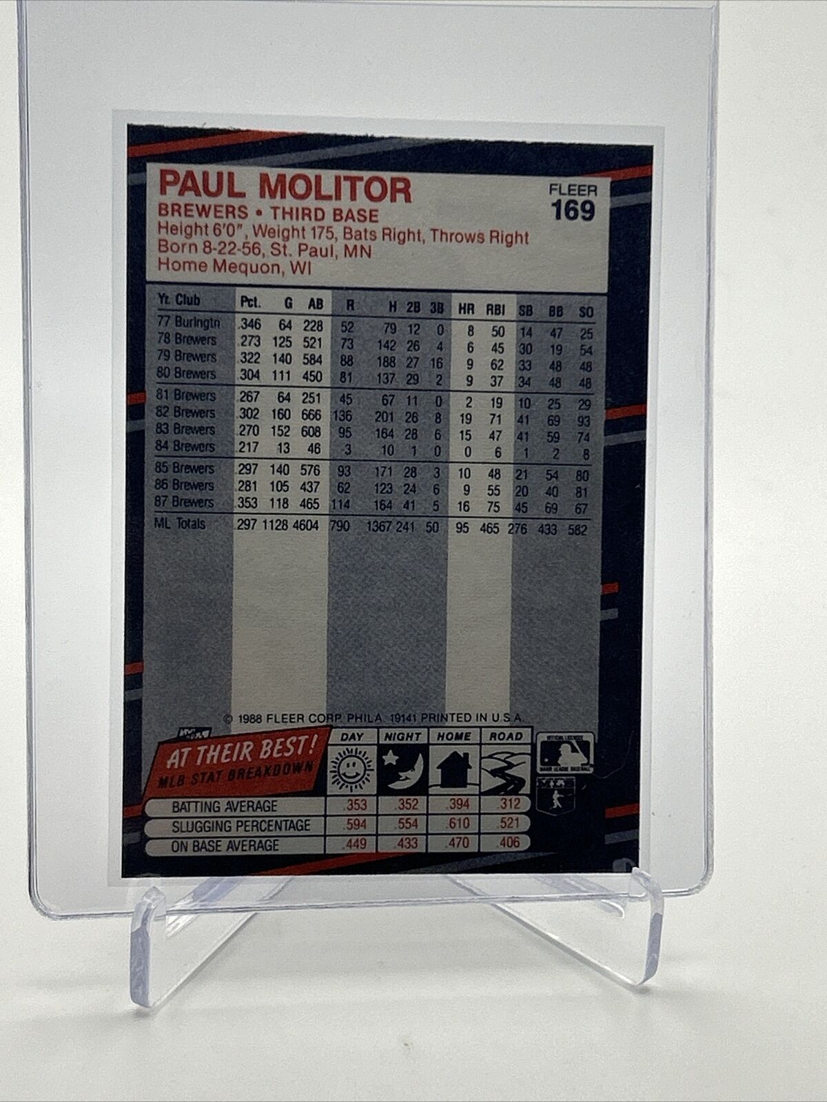 1988 Fleer Paul Molitor Baseball Card #169 Mint FREE SHIPPING