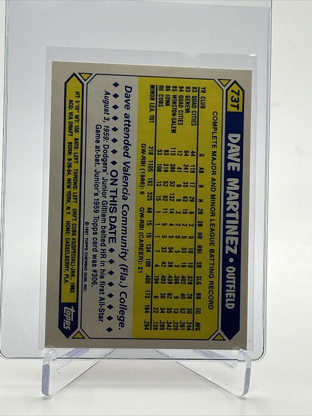 1987 Topps Traded TIFFANY Dave Martinez Baseball Card #73T Mint FREE SHIPPING