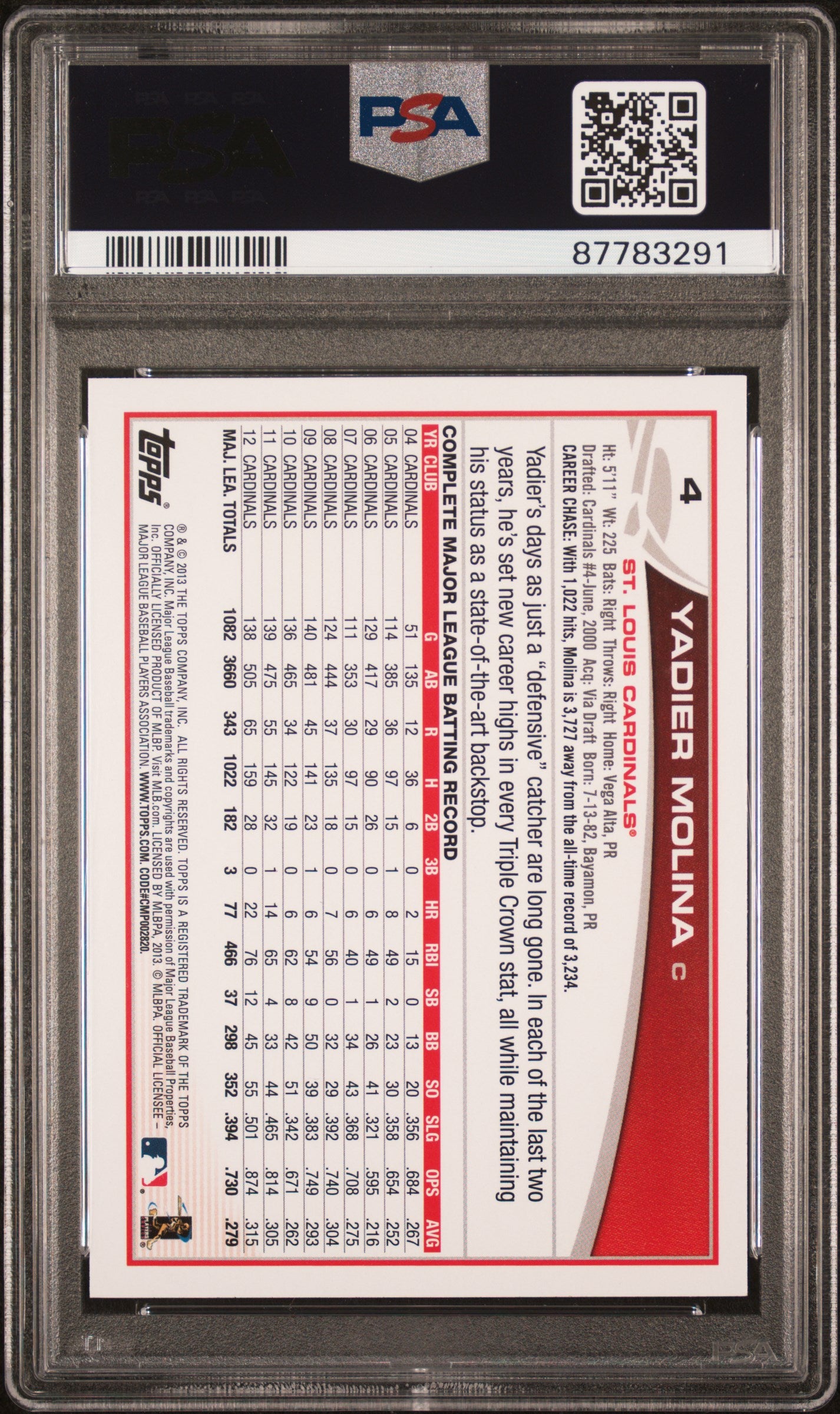 2013 Topps Baseball Yadier Molina #4 PSA 10 87783291