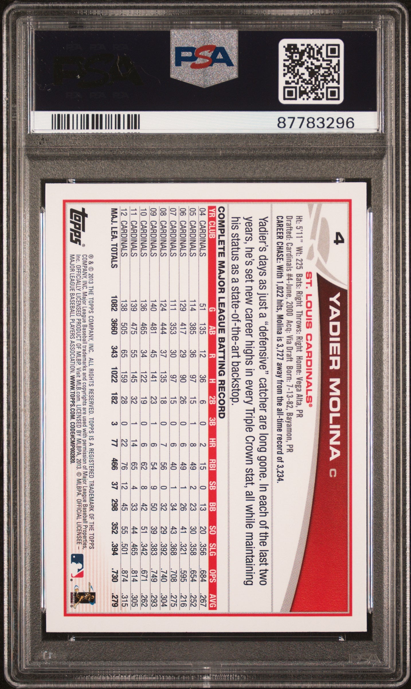 2013 Topps Baseball Yadier Molina #4 PSA 10 87783296