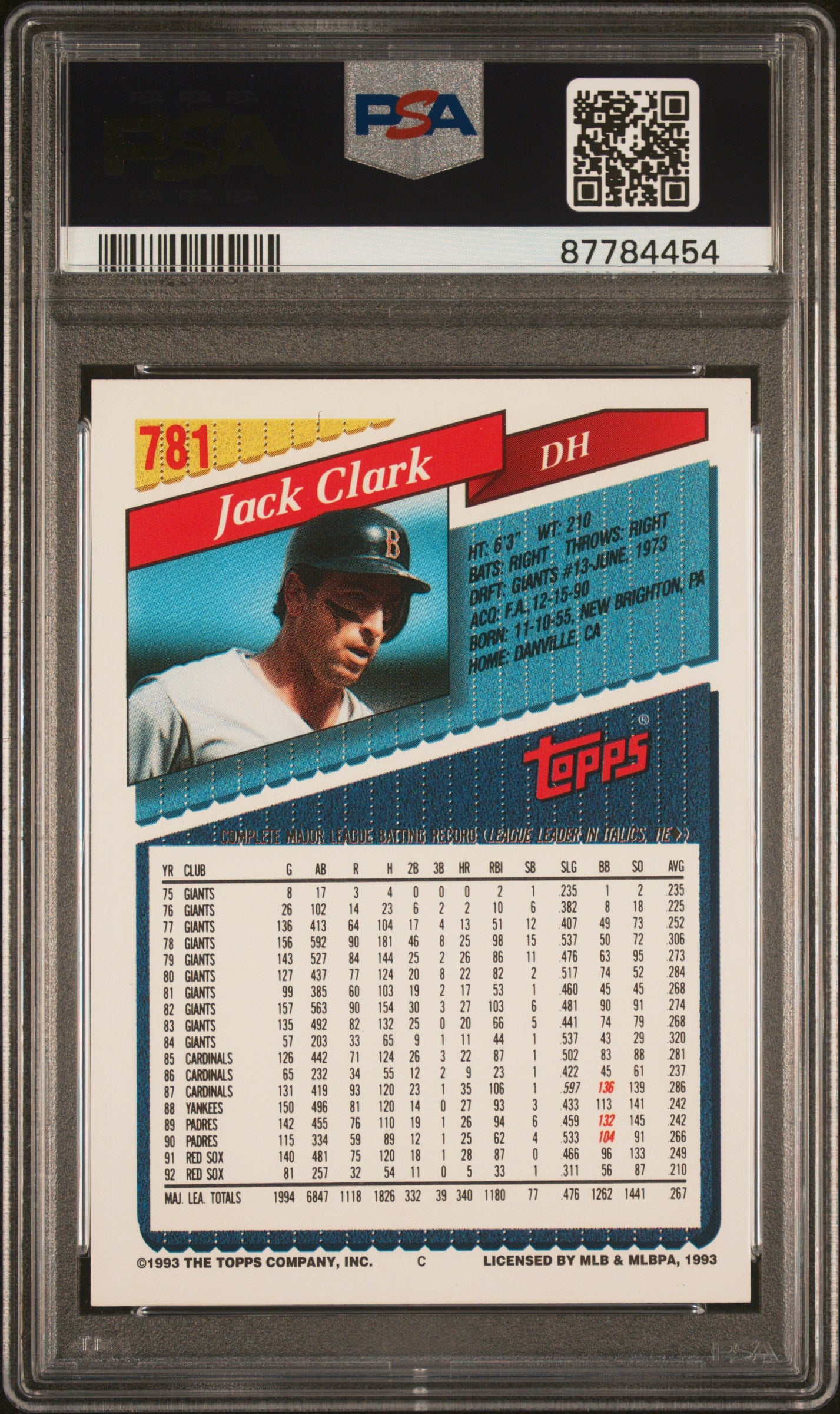 1993 Topps Gold Baseball Jack Clark #781 PSA 10 87784454 POP 2