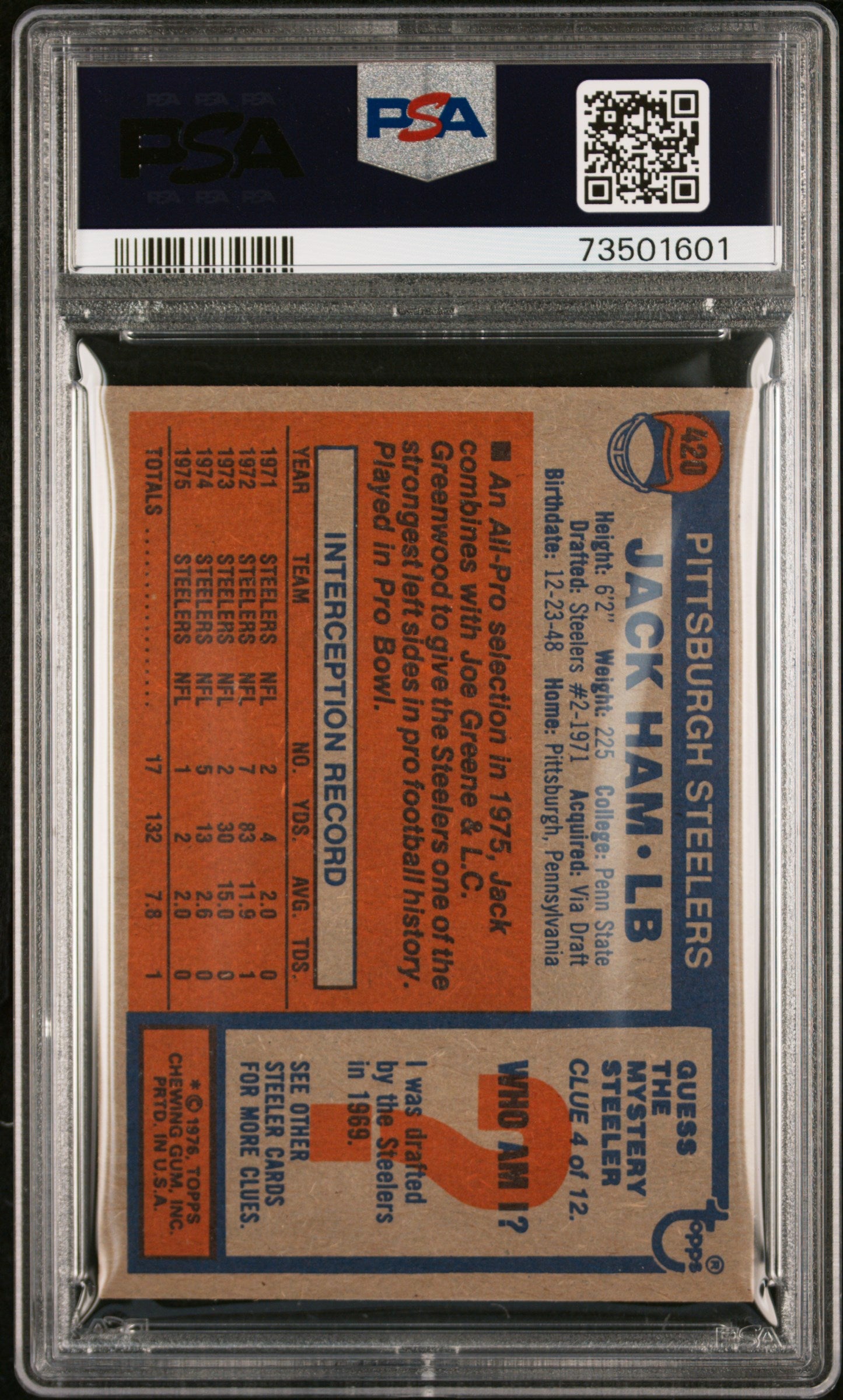 1976 Topps Football Jack Ham #420 Psa 5 73501601