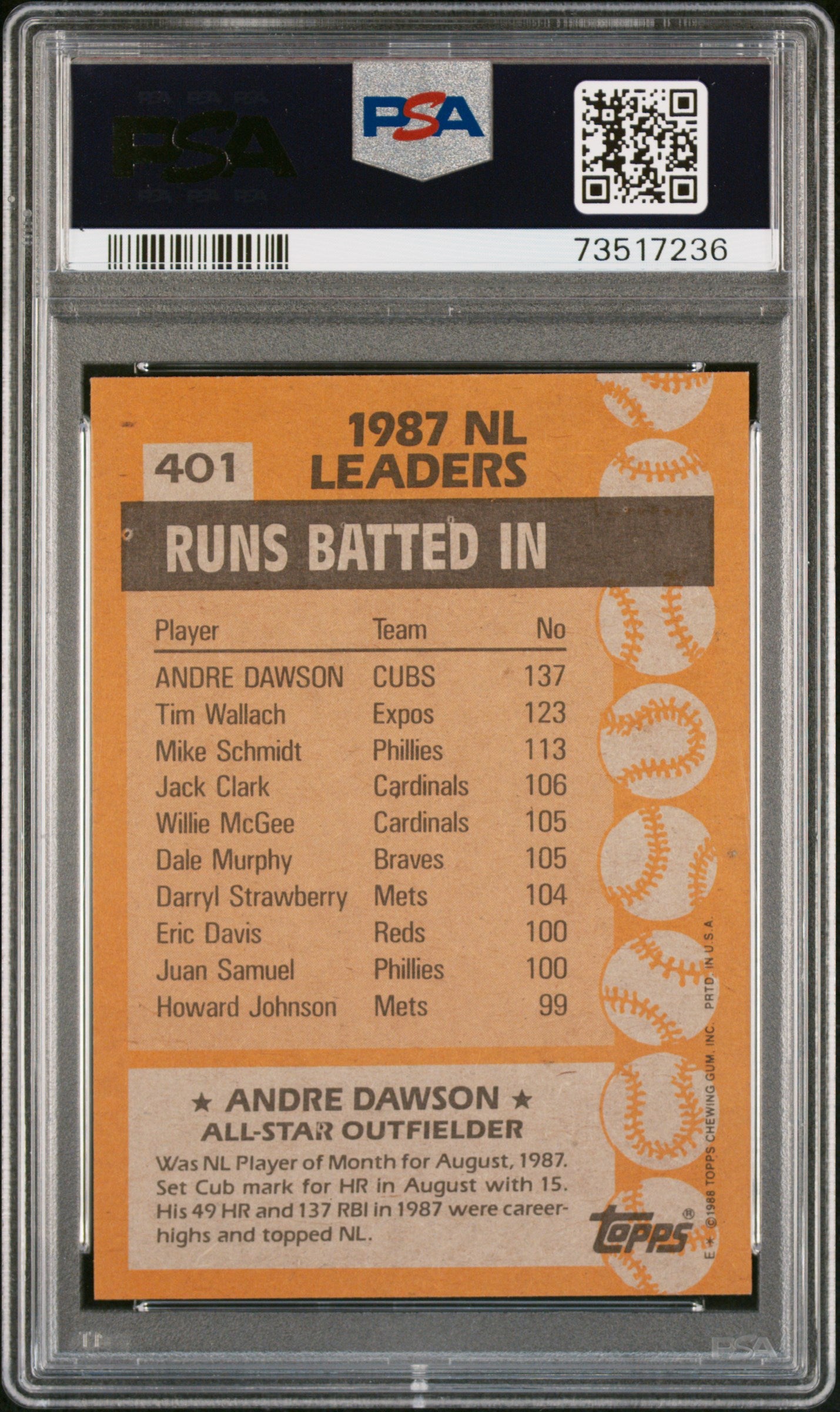 1988 Topps Baseball Andre Dawson #401 Psa 9 73517236