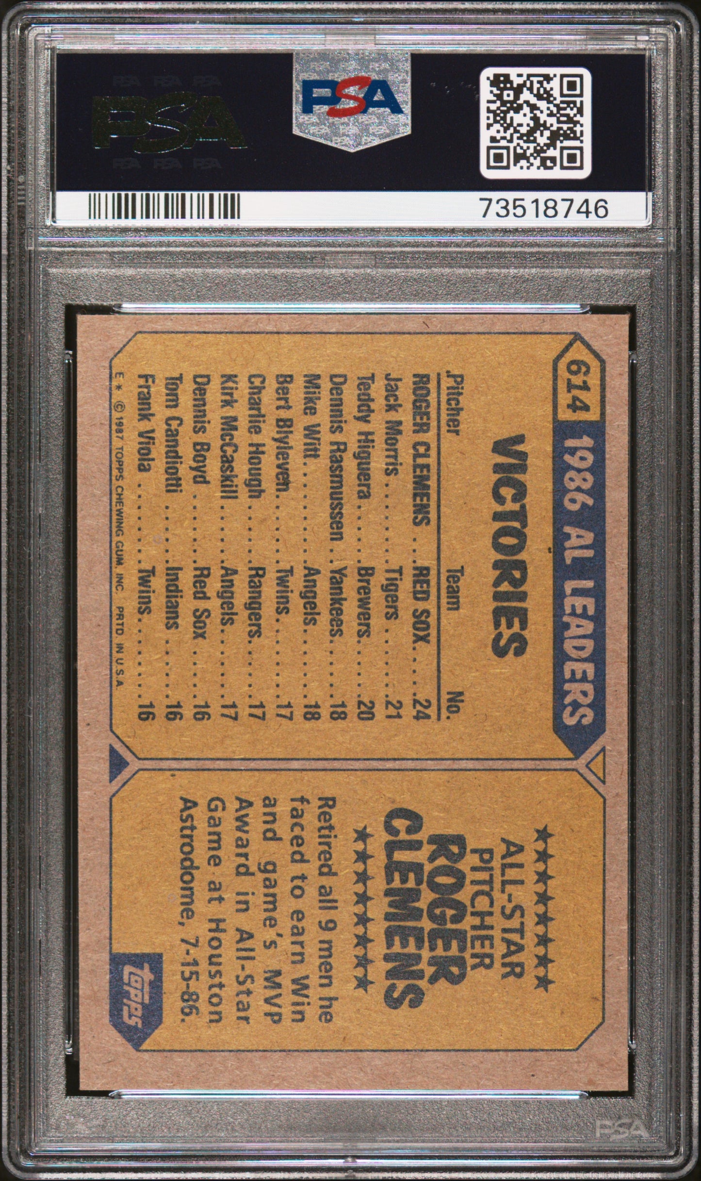 1987 Topps Baseball Roger Clemens #614 Psa 8 73518746