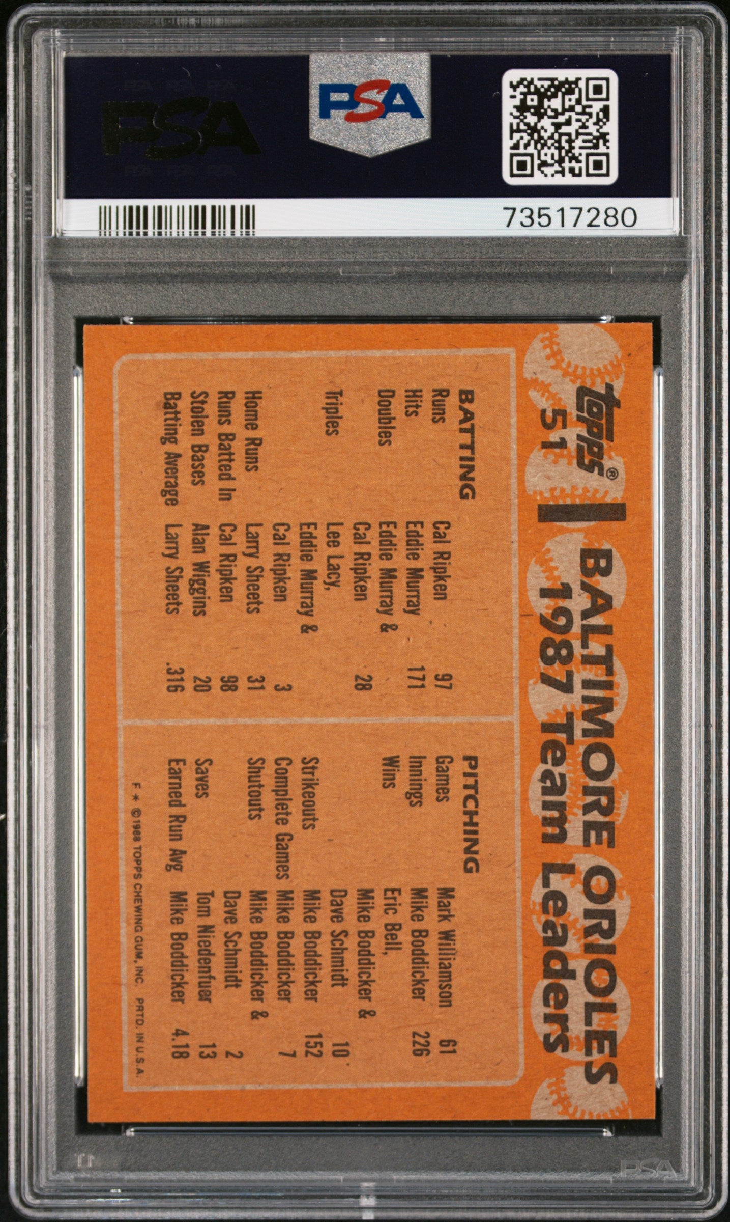 1988 Topps Baseball Orioles Leaders #51 Psa 9 73517280