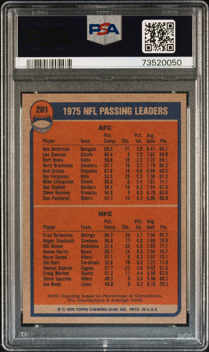 1976 Topps Football Passing Leaders #201 Psa 8 73520050