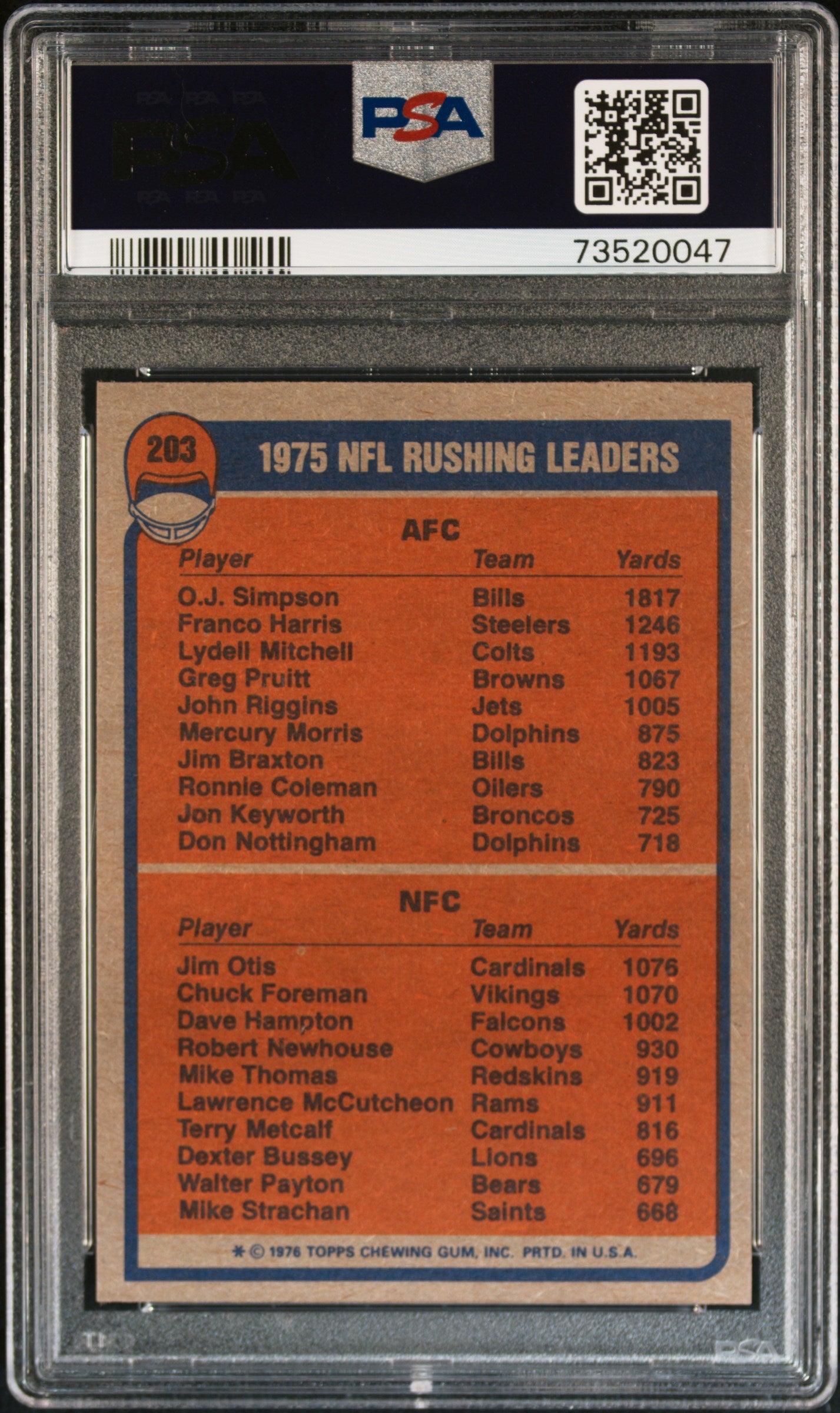 1976 Topps Football Rushing Leaders #203 Psa 8 73520047