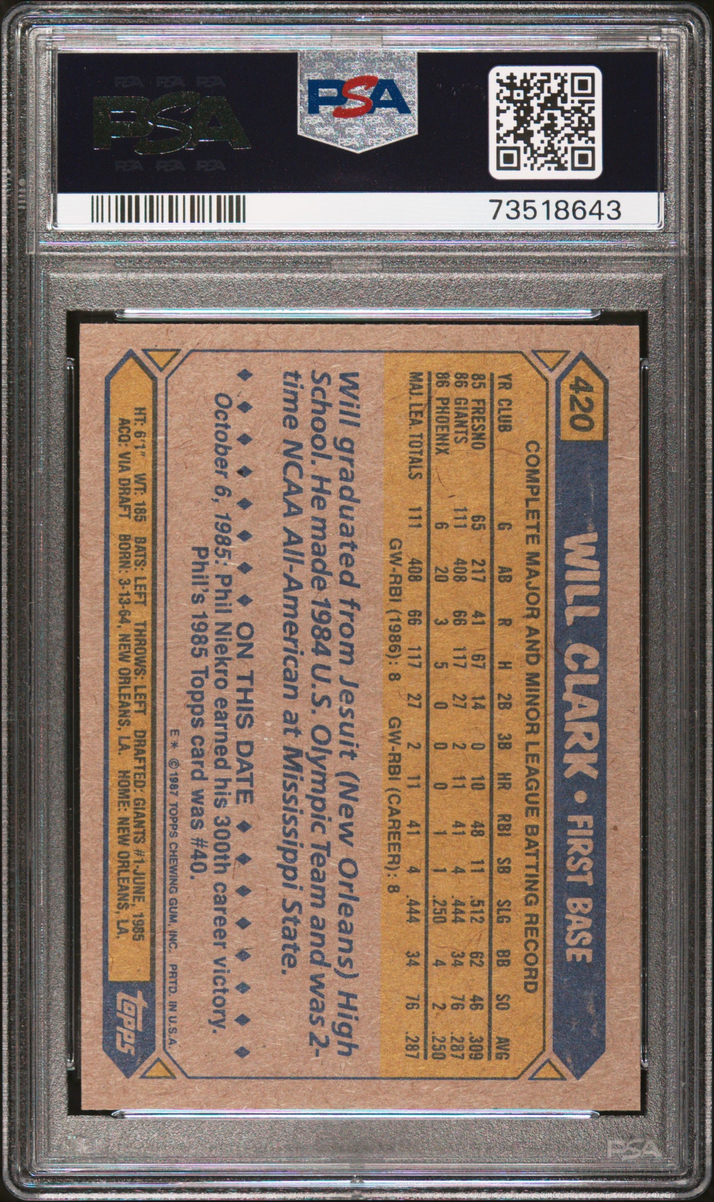 1987 Topps Baseball Will Clark #420 Psa 9 73518643