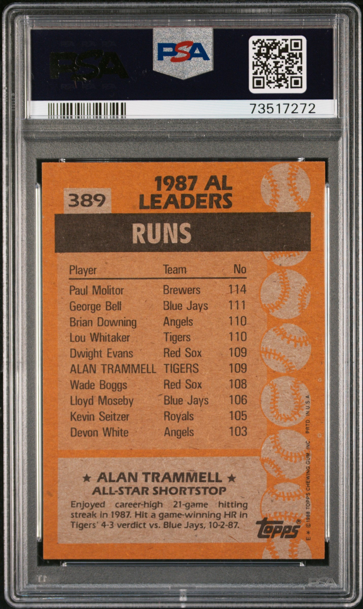 1988 Topps Baseball Alan Trammell #389 Psa 9 73517272