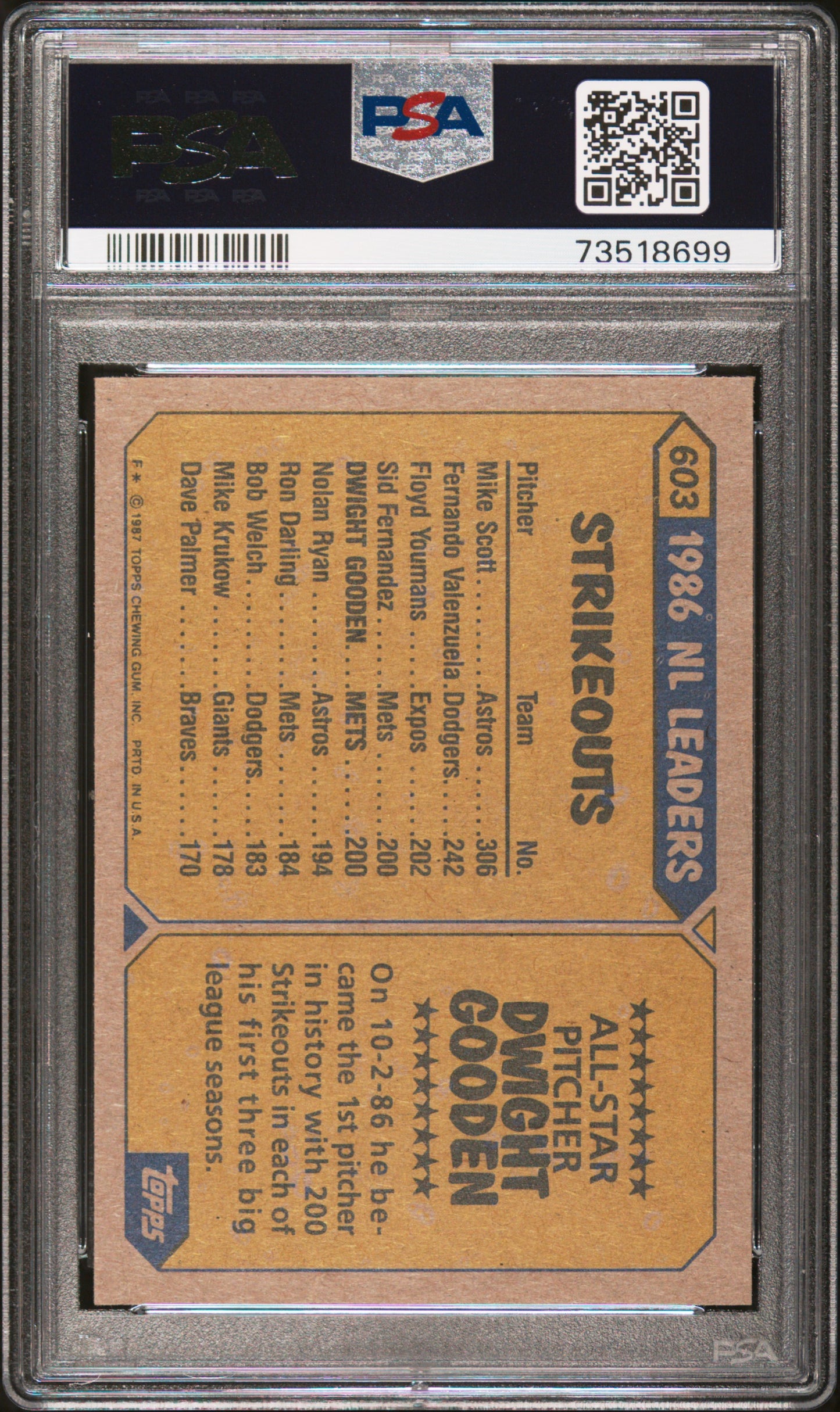 1987 Topps Baseball Dwight Gooden #603 Psa 8 73518699