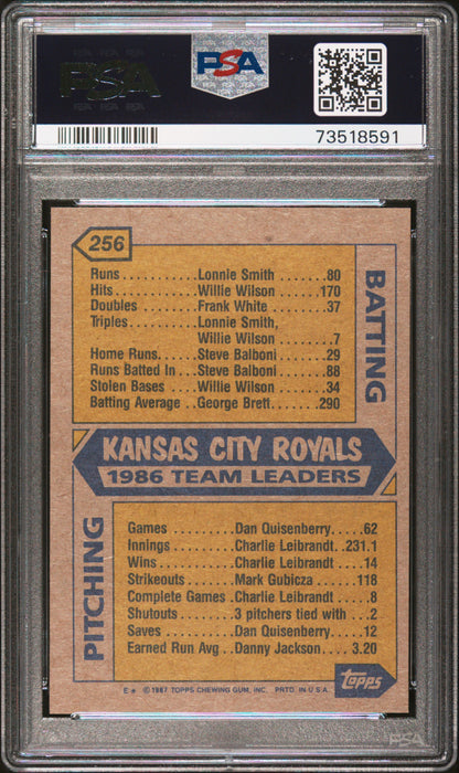 1987 Topps Baseball Royals Leaders #256 Psa 9 73518591