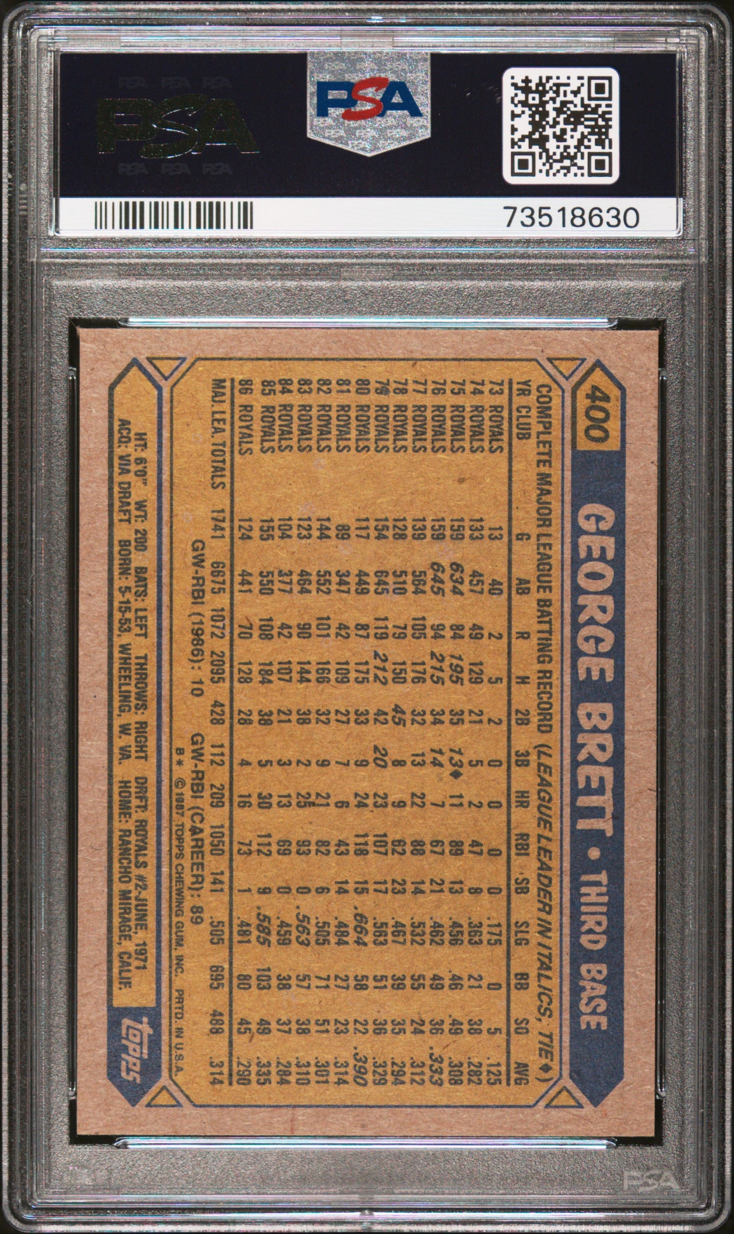 1987 Topps Baseball George Brett #400 Psa 8 73518630