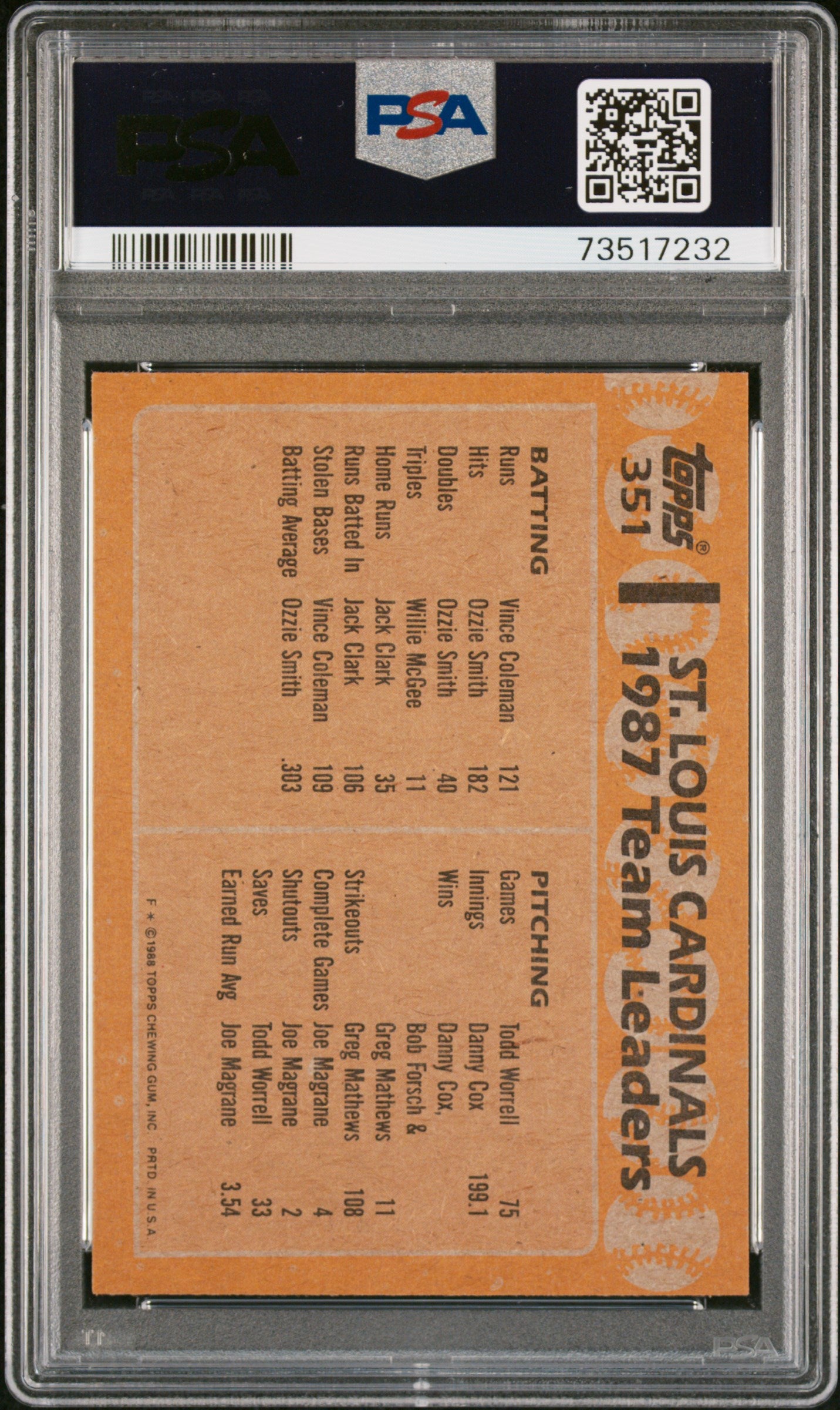 1988 Topps Baseball Cardinals Leaders #351 Psa 9 73517232