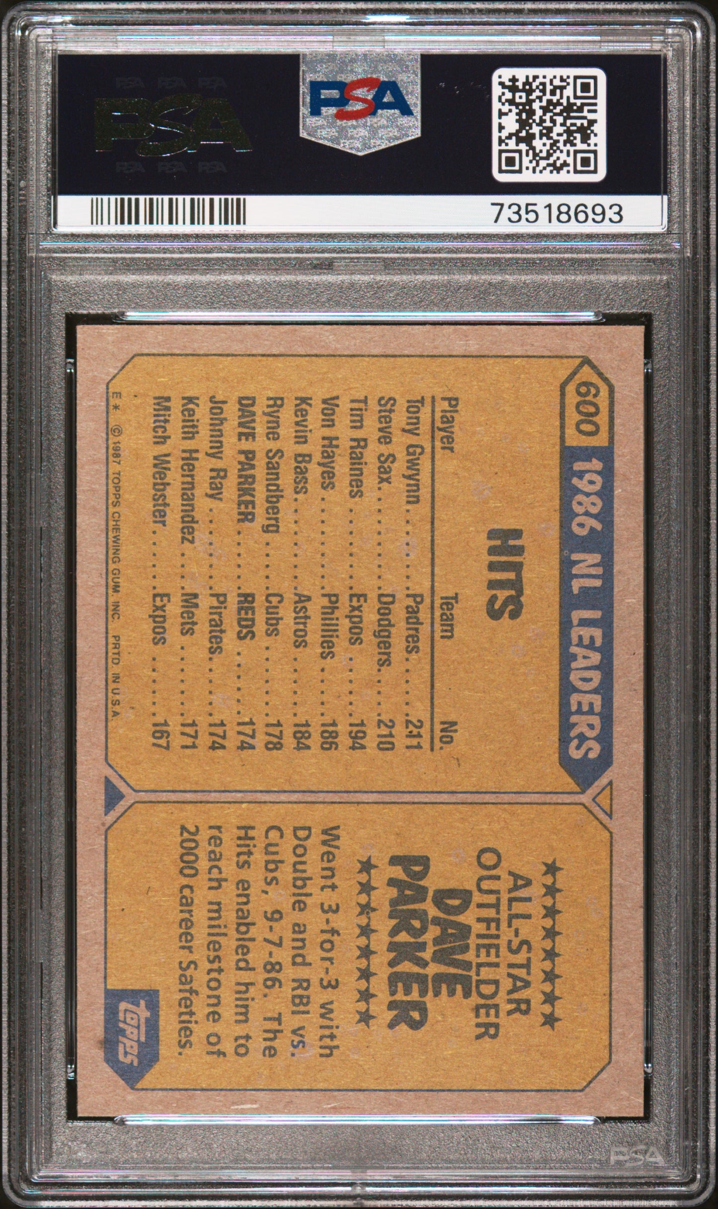 1987 Topps Baseball Dave Parker #600 Psa 9 73518693