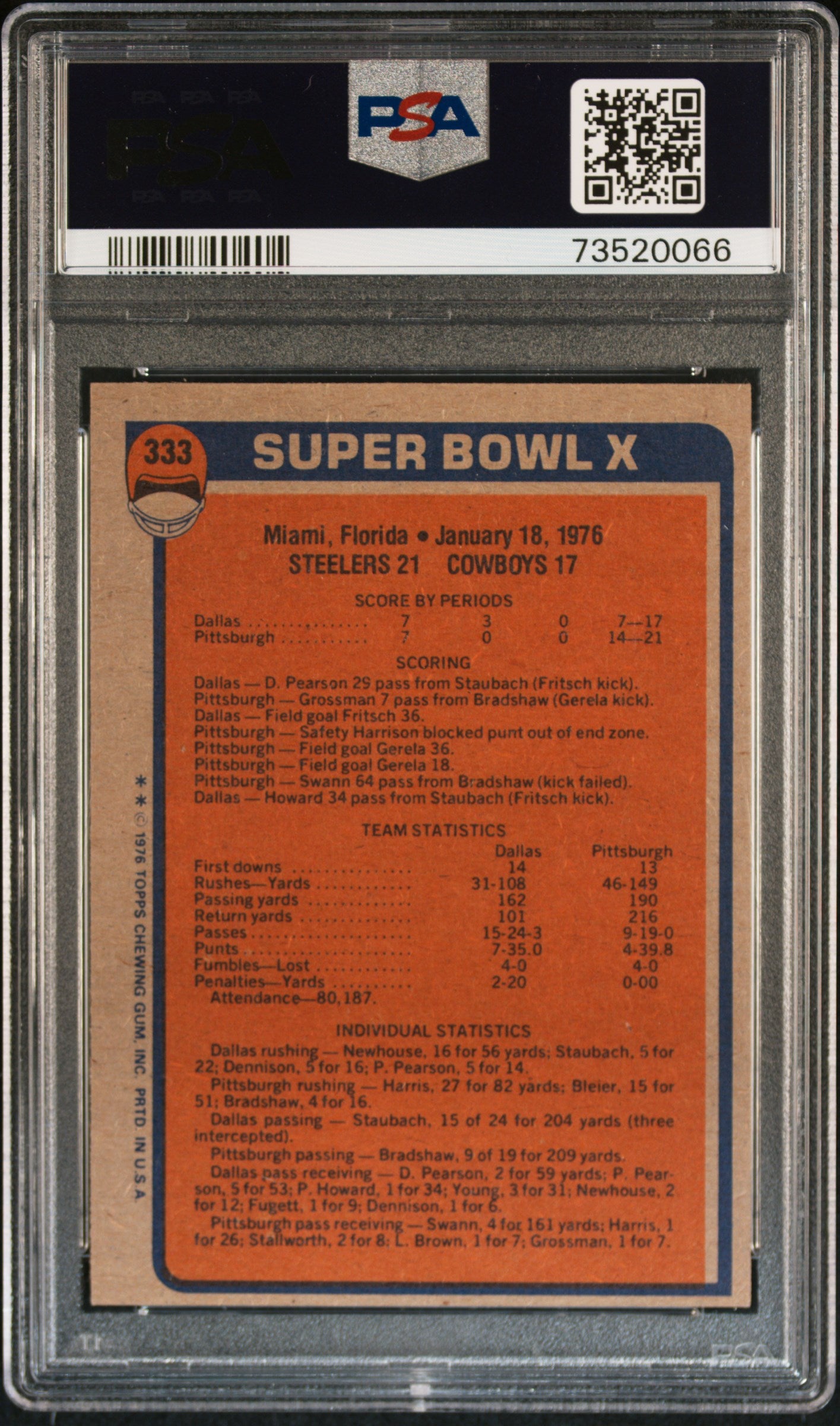 1976 Topps Football Super Bowl X #333 Psa 5 73520066