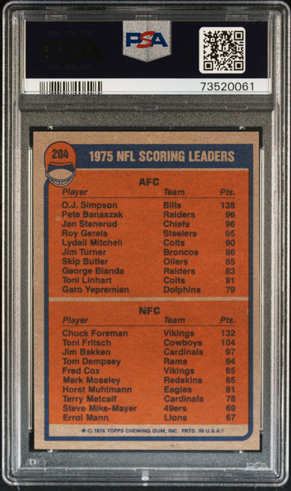 1976 Topps Football Scoring Leaders #204 Psa 5 73520061