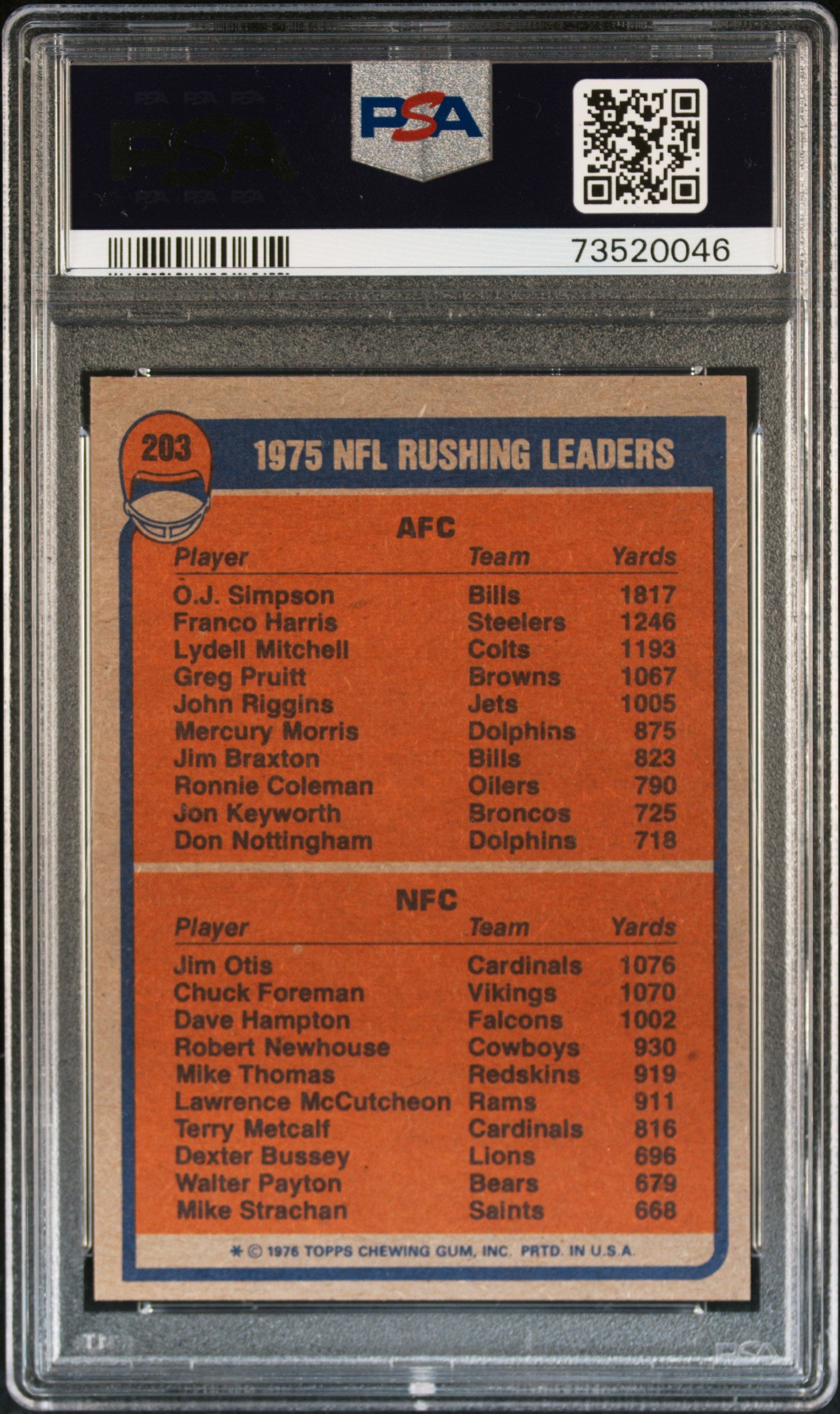 1976 Topps Football Rushing Leaders #203 Psa 8 73520046