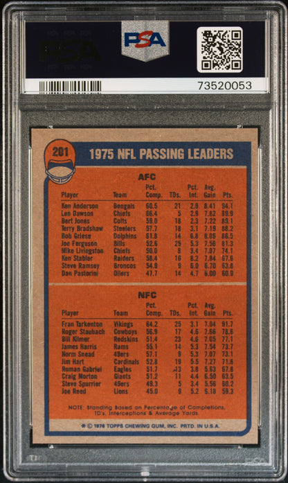 1976 Topps Football Passing Leaders #201 Psa 8 73520053