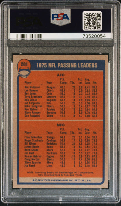 1976 Topps Football Passing Leaders #201 Psa 8 73520054