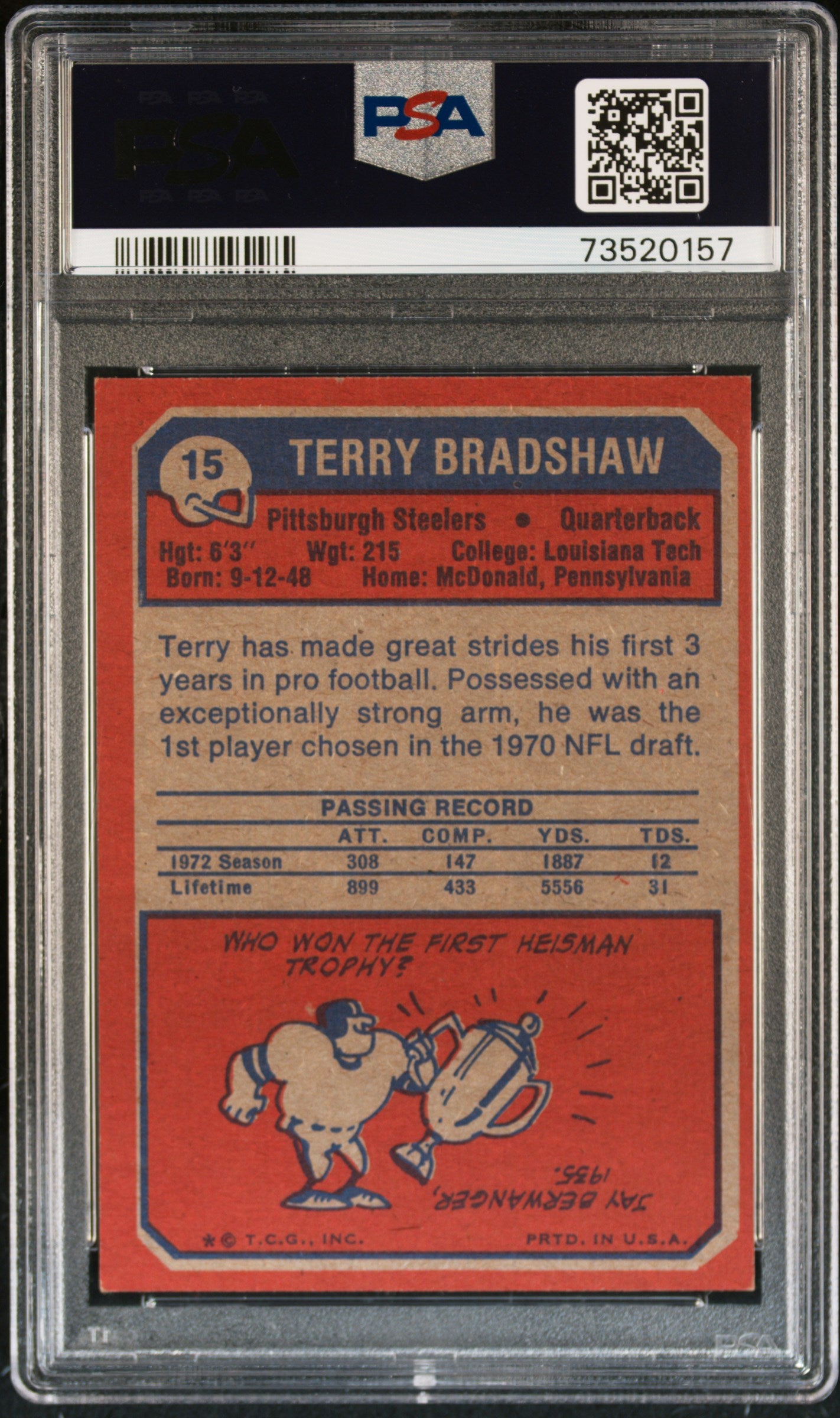 1973 Topps Football Terry Bradshaw #15 Psa 7 73520157