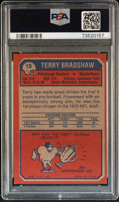 1973 Topps Football Terry Bradshaw #15 Psa 7 73520157