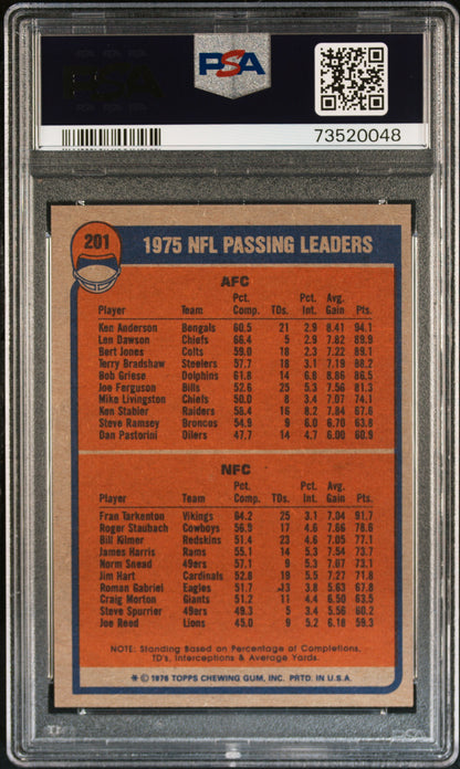 1976 Topps Football Passing Leaders #201 Psa 8 73520048