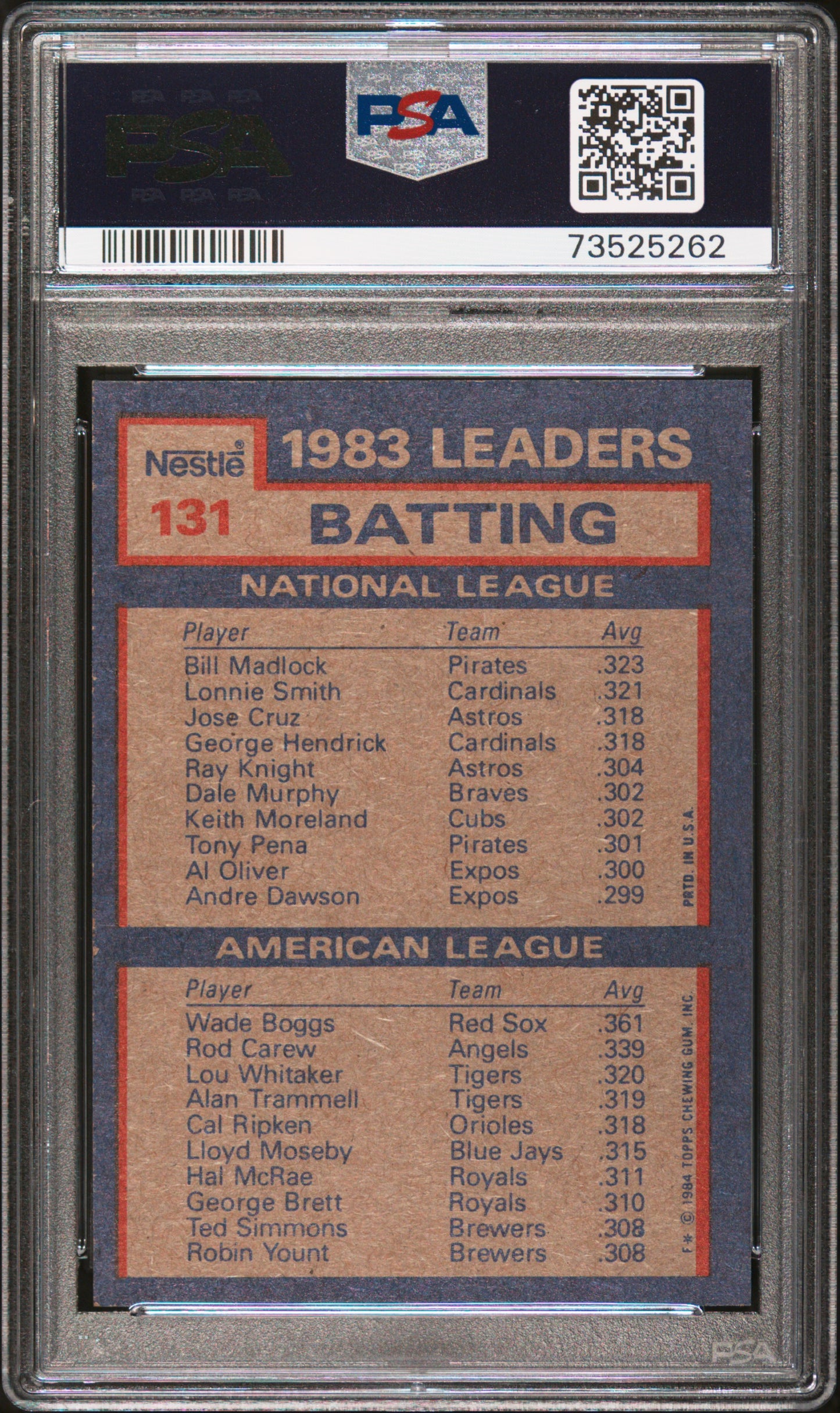 1984 Topps Nestle Hand Cut Baseball Batting Leaders #131 Psa 9 73525262