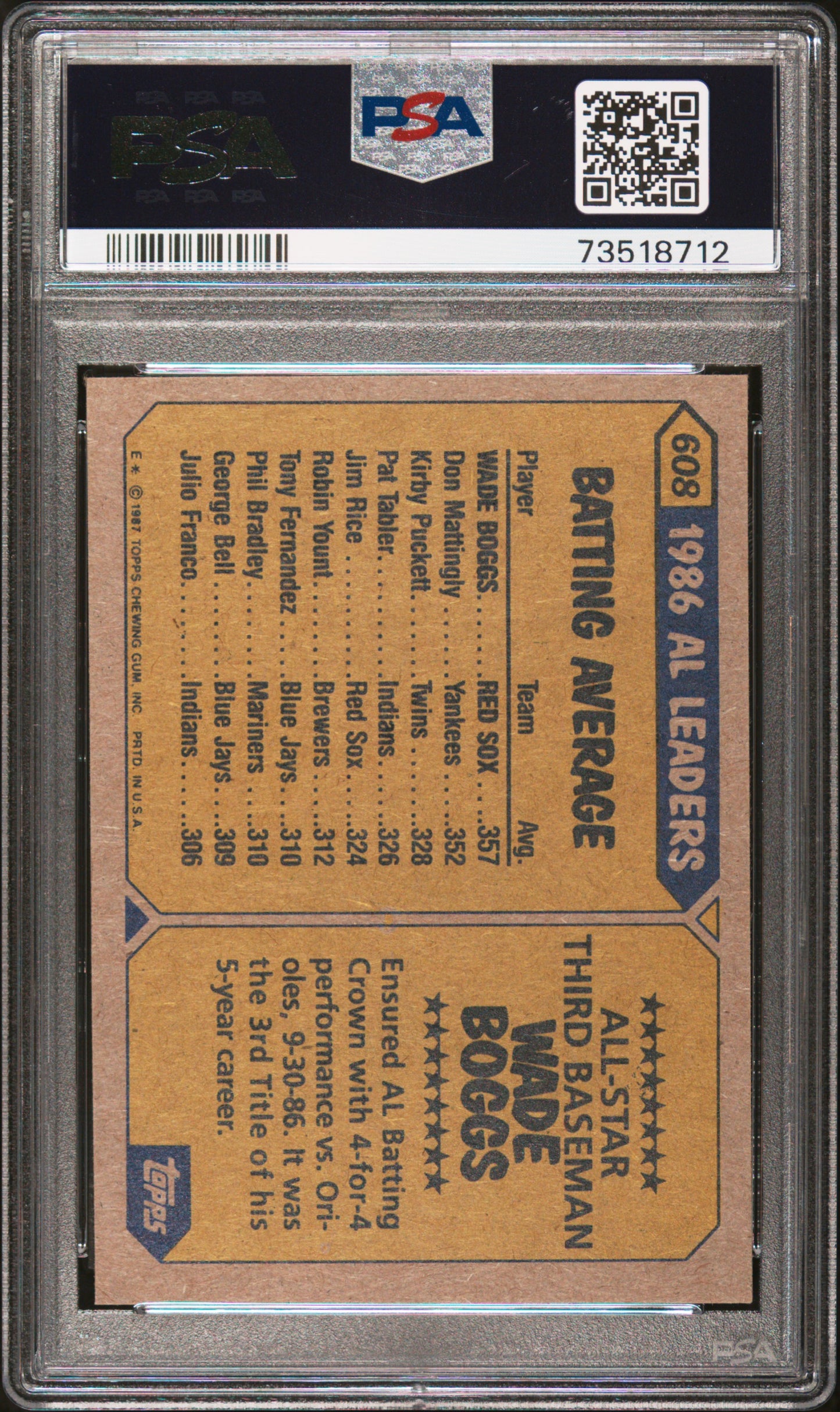 1987 Topps Baseball Wade Boggs #608 Psa 7 73518712