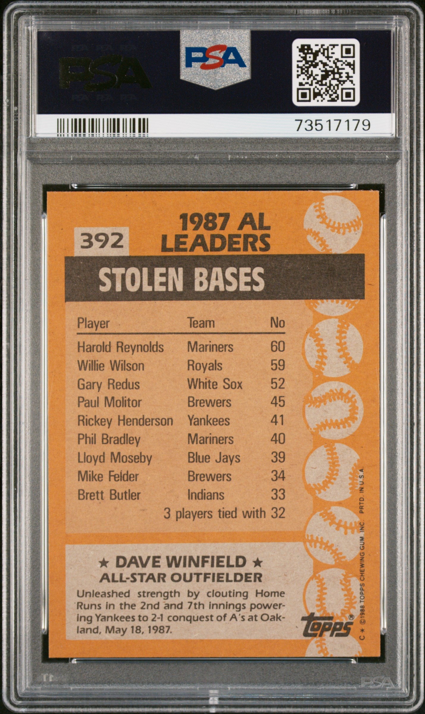 1988 Topps Baseball Dave Winfield #392 Psa 8 73517179