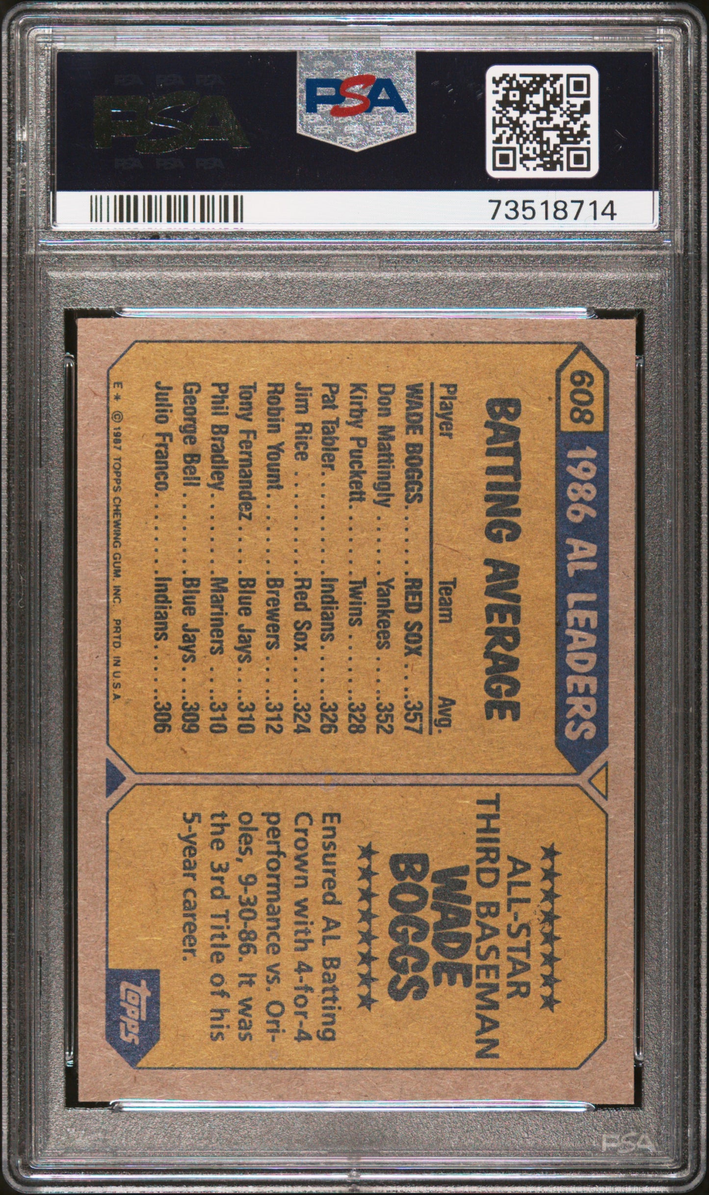 1987 Topps Baseball Wade Boggs #608 Psa 9 73518714