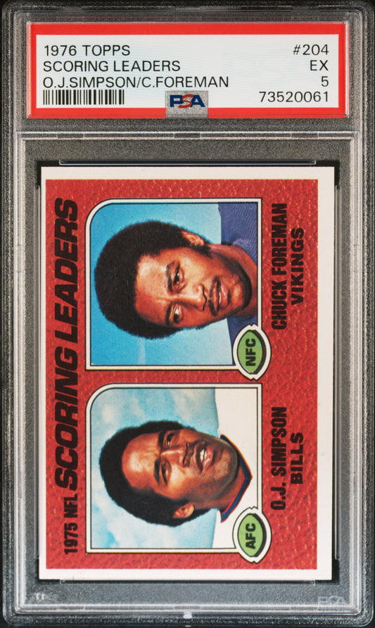 1976 Topps Football Scoring Leaders #204 Psa 5 73520061