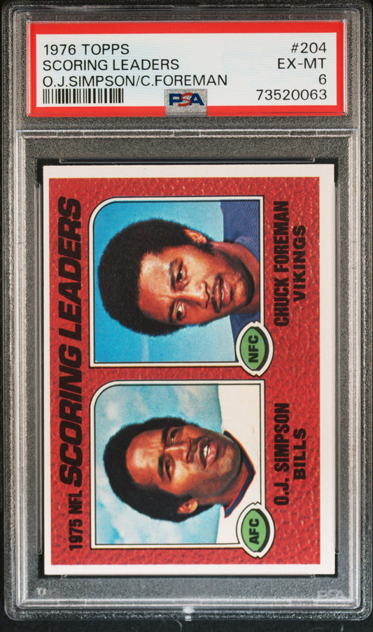 1976 Topps Football Scoring Leaders #204 Psa 6 73520063