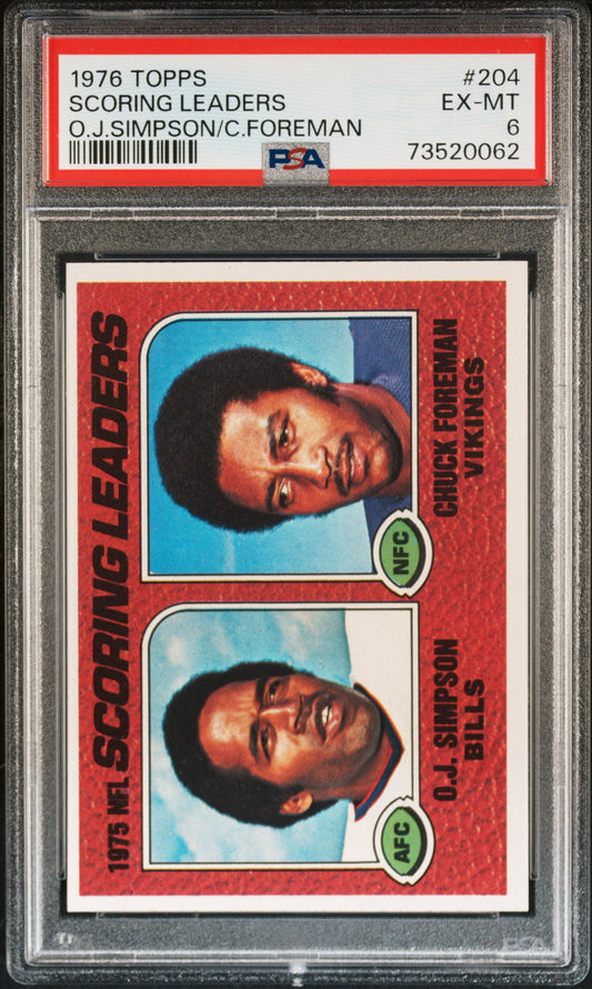 1976 Topps Football Scoring Leaders #204 Psa 6 73520062