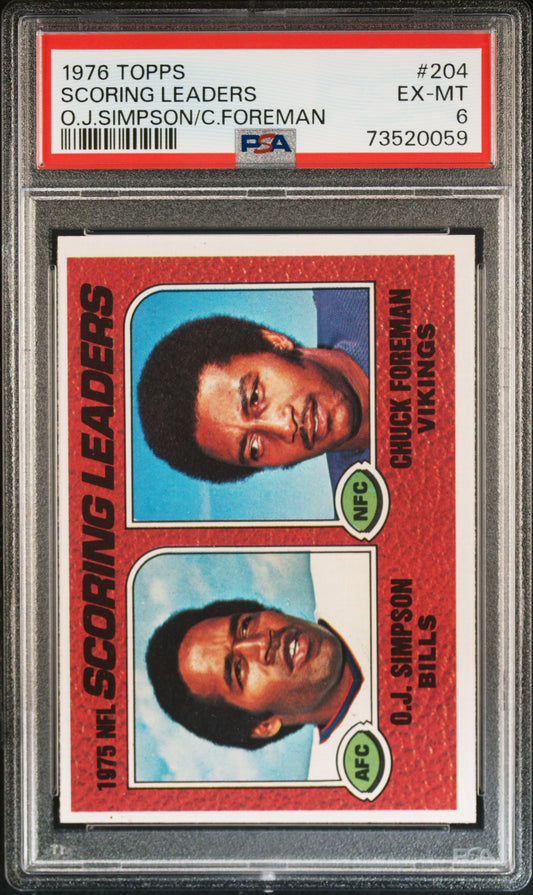 1976 Topps Football Scoring Leaders #204 Psa 6 73520059