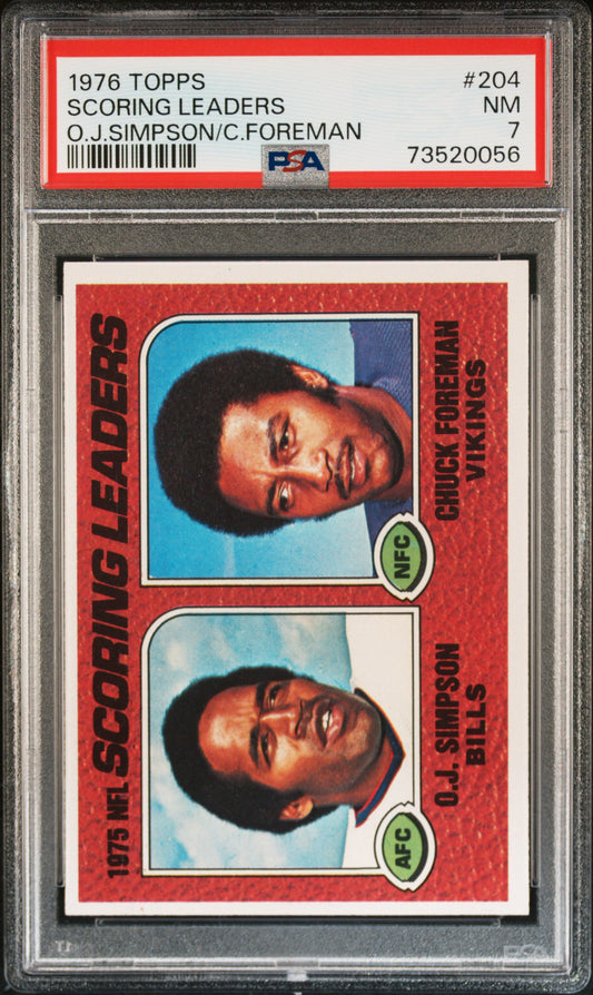 1976 Topps Football Scoring Leaders #204 Psa 7 73520056