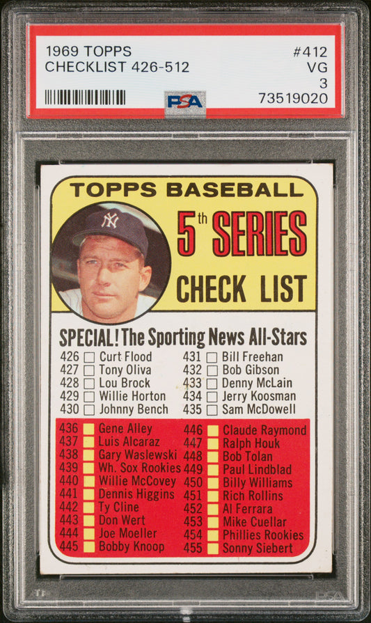 1969 Topps  Baseball Checklist 426-512 #412 Psa 3 73519020