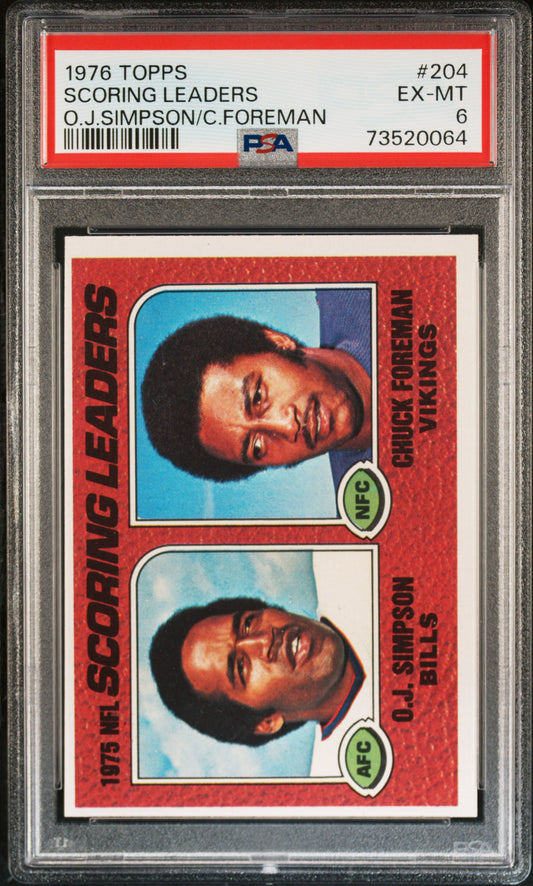 1976 Topps Football Scoring Leaders #204 Psa 6 73520064